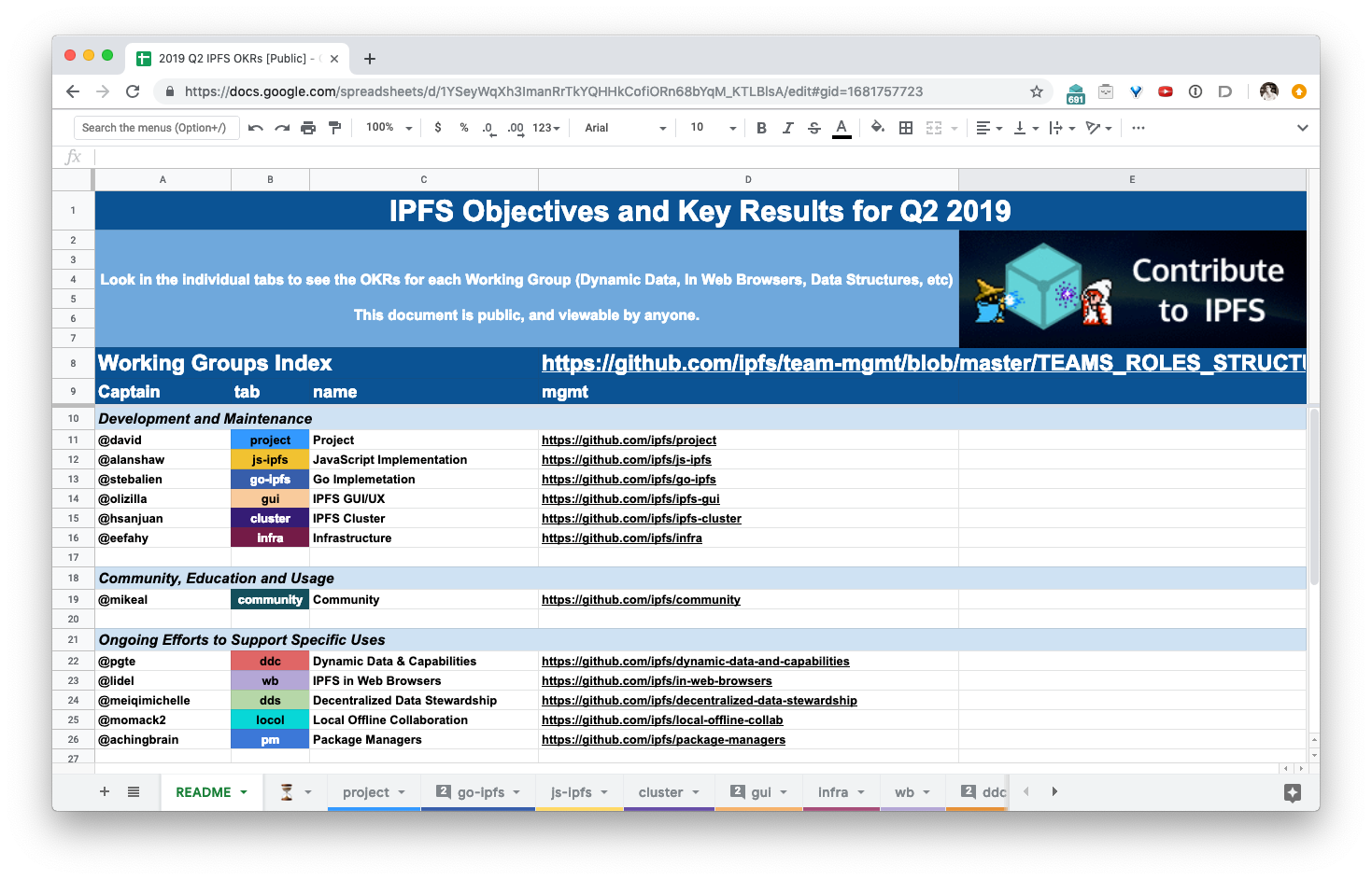 IPFS 2019 Q2 OKRs